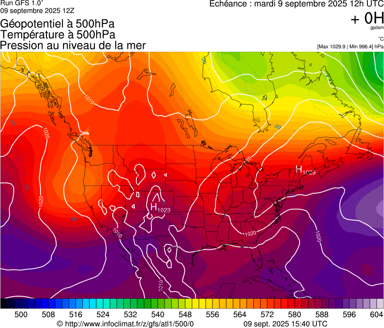 image modeles meteo