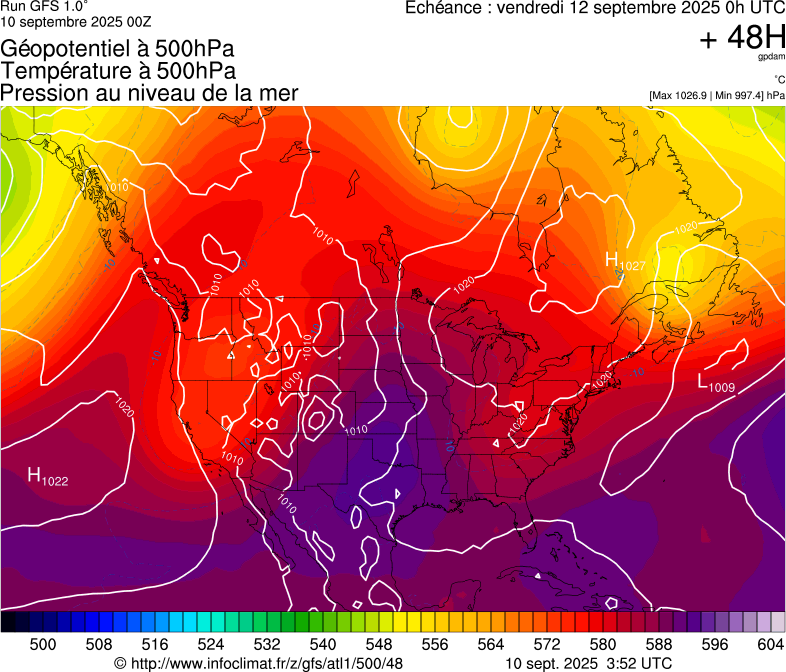 image modeles meteo