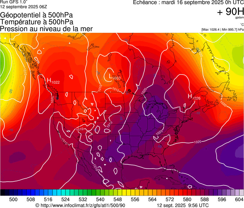 image modeles meteo