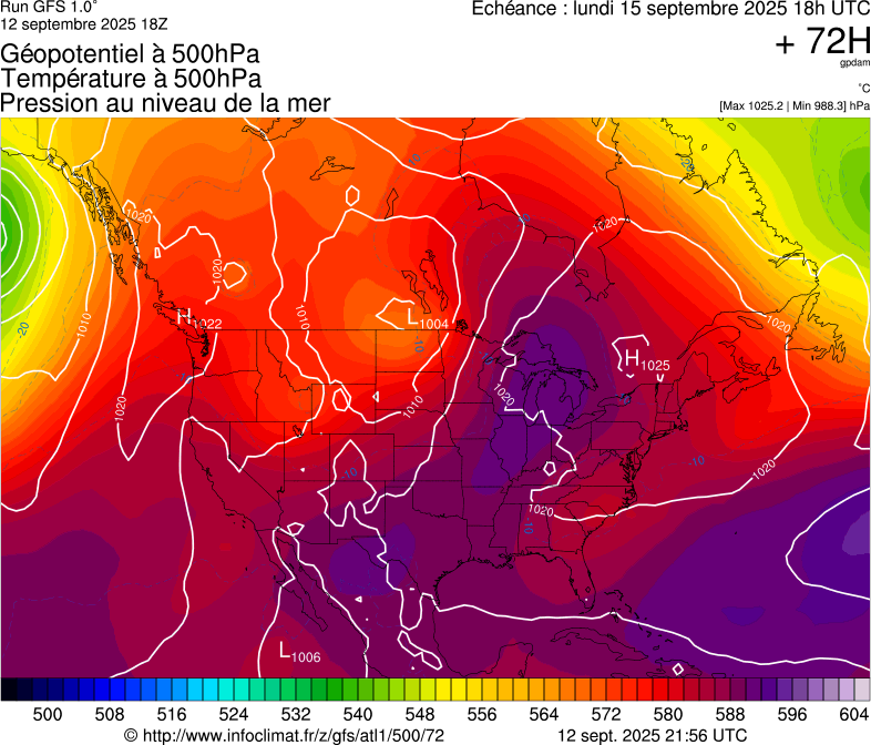 image modeles meteo