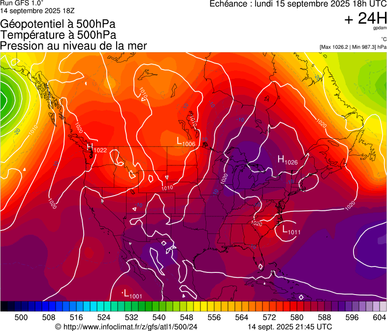 image modeles meteo