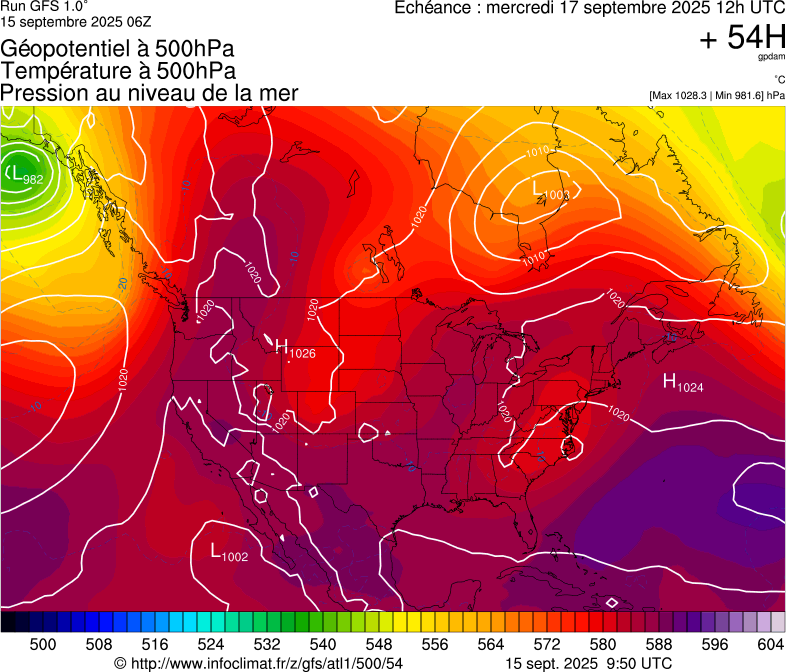 image modeles meteo