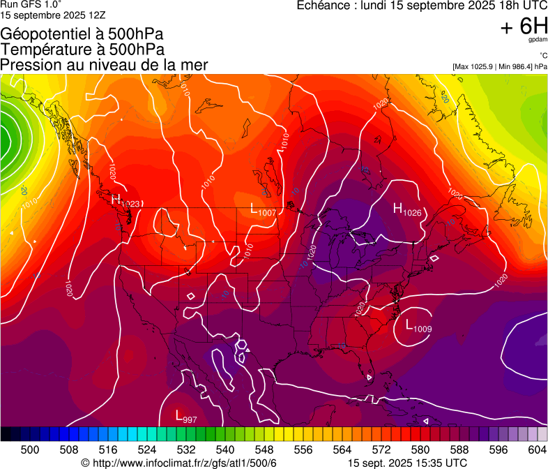 image modeles meteo