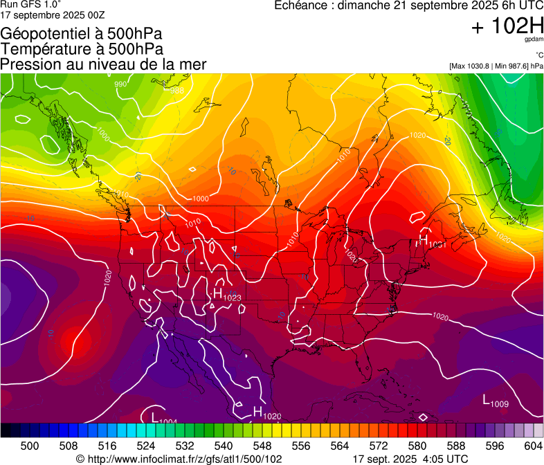 image modeles meteo