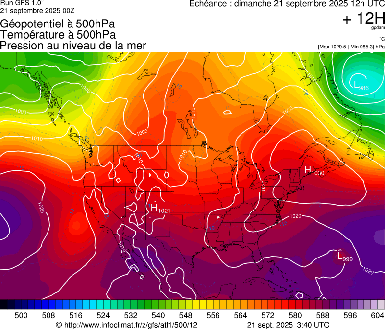 image modeles meteo