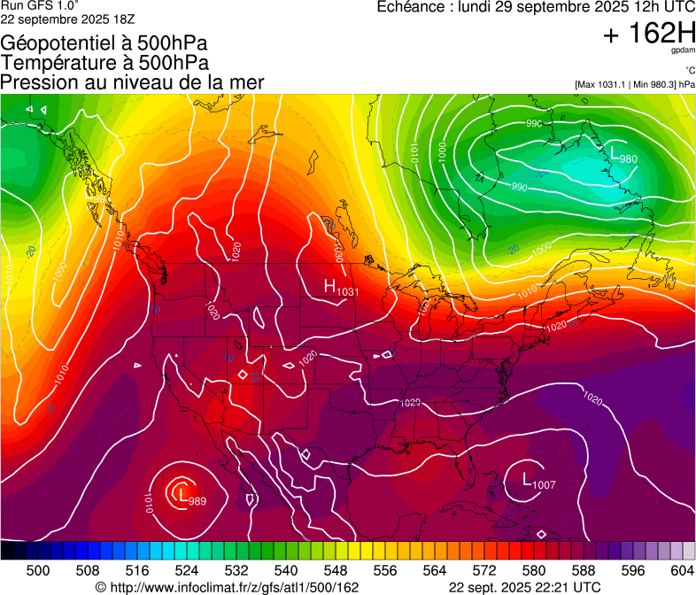 image modeles meteo