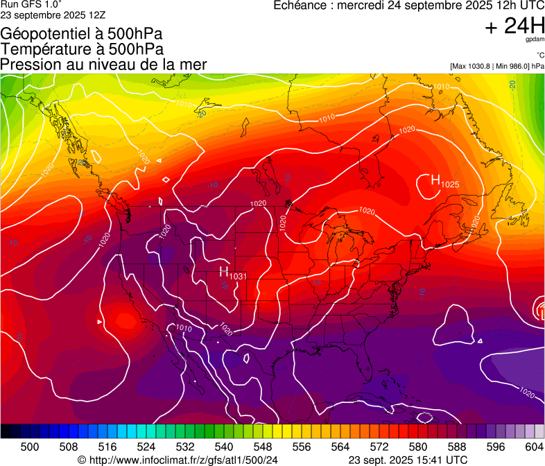 image modeles meteo