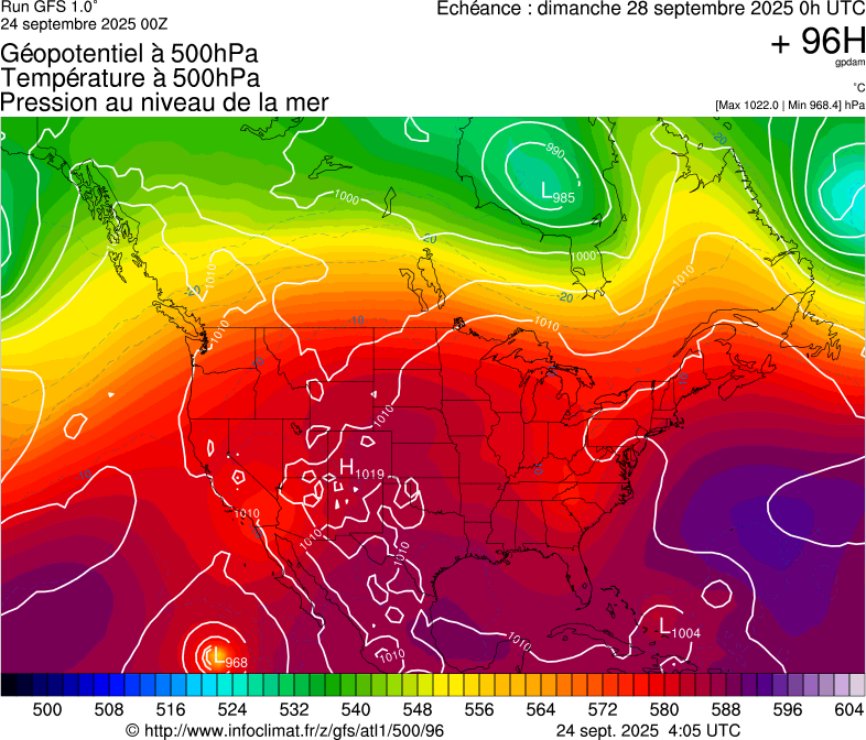 image modeles meteo