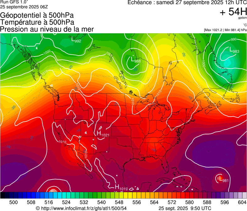 image modeles meteo
