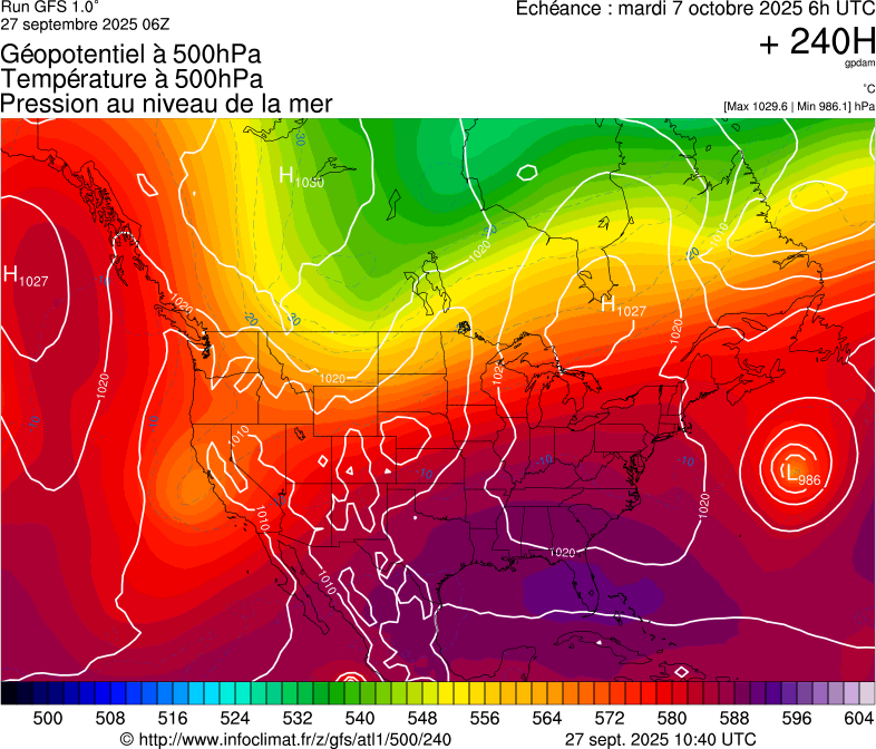 image modeles meteo
