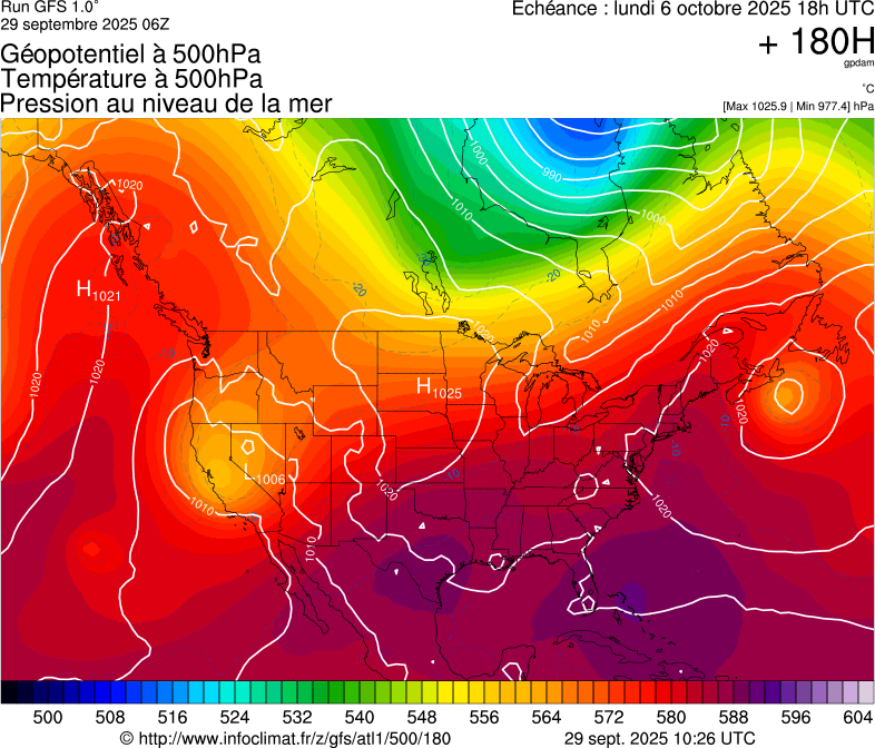 image modeles meteo