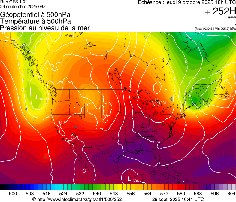 image modeles meteo