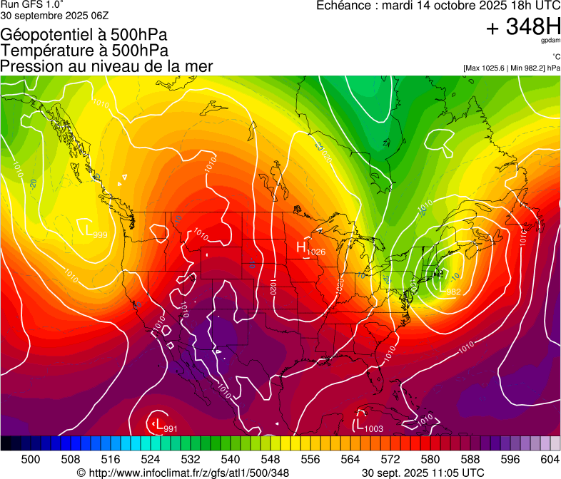 image modeles meteo