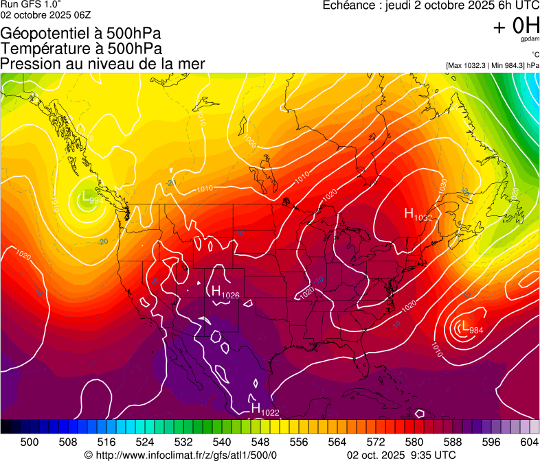 image modeles meteo