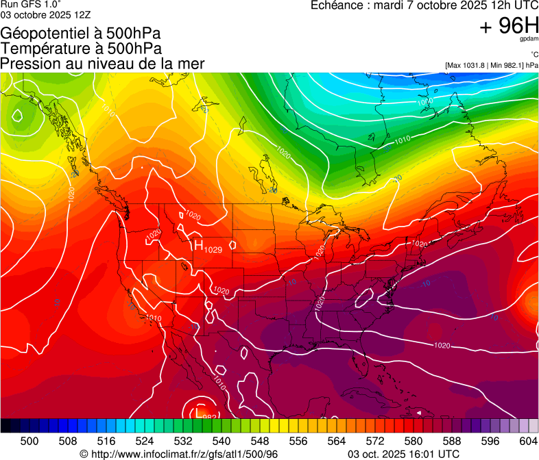 image modeles meteo
