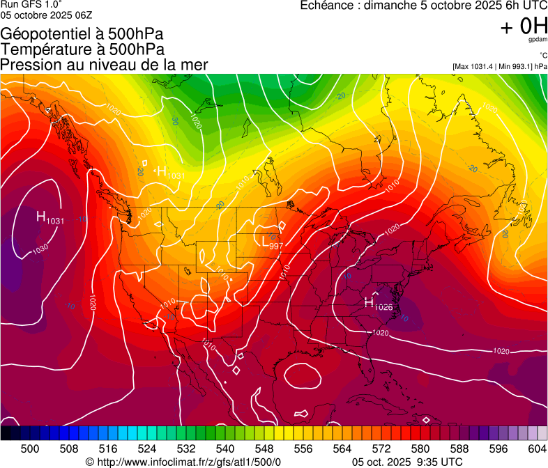 image modeles meteo