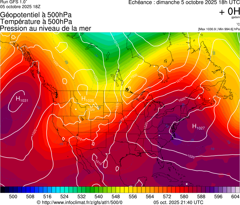 image modeles meteo