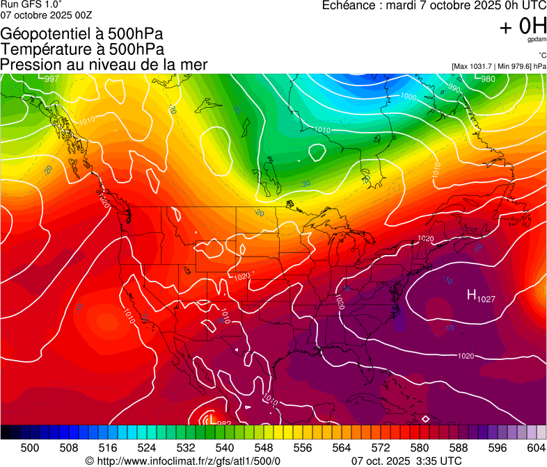 image modeles meteo