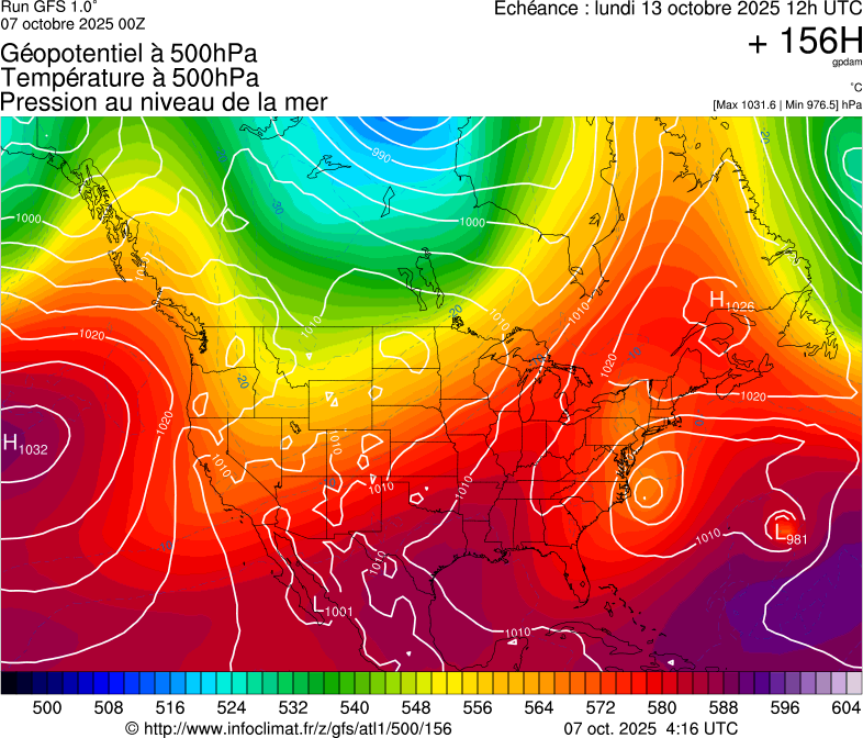 image modeles meteo