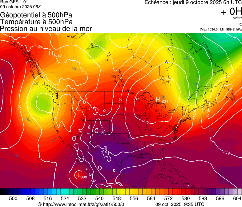 image modeles meteo