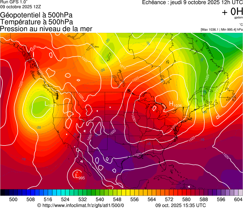 image modeles meteo