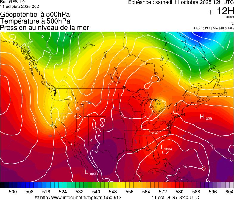 image modeles meteo