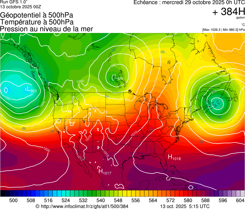 image modeles meteo