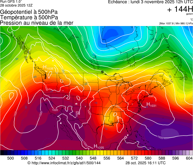 image modeles meteo