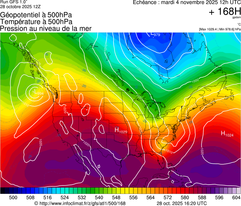 image modeles meteo