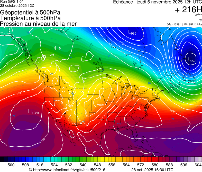 image modeles meteo
