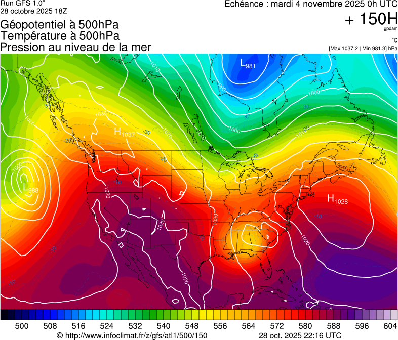 image modeles meteo