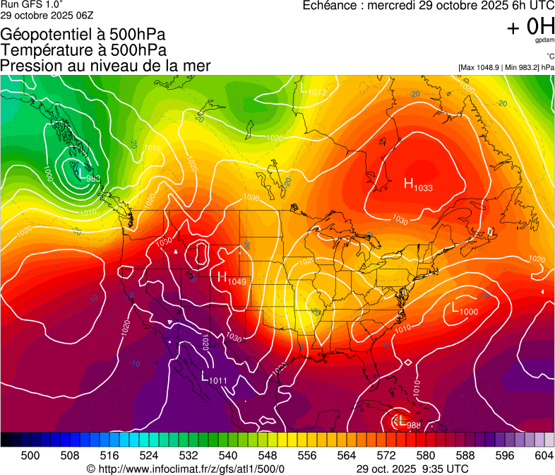 image modeles meteo