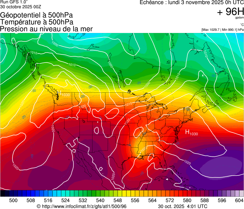 image modeles meteo