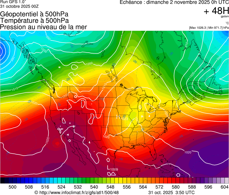 image modeles meteo