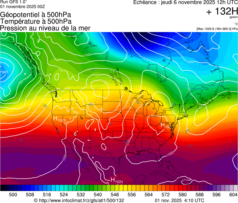 image modeles meteo