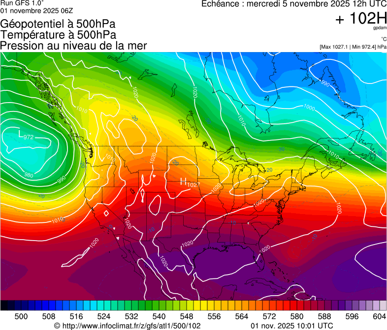 image modeles meteo
