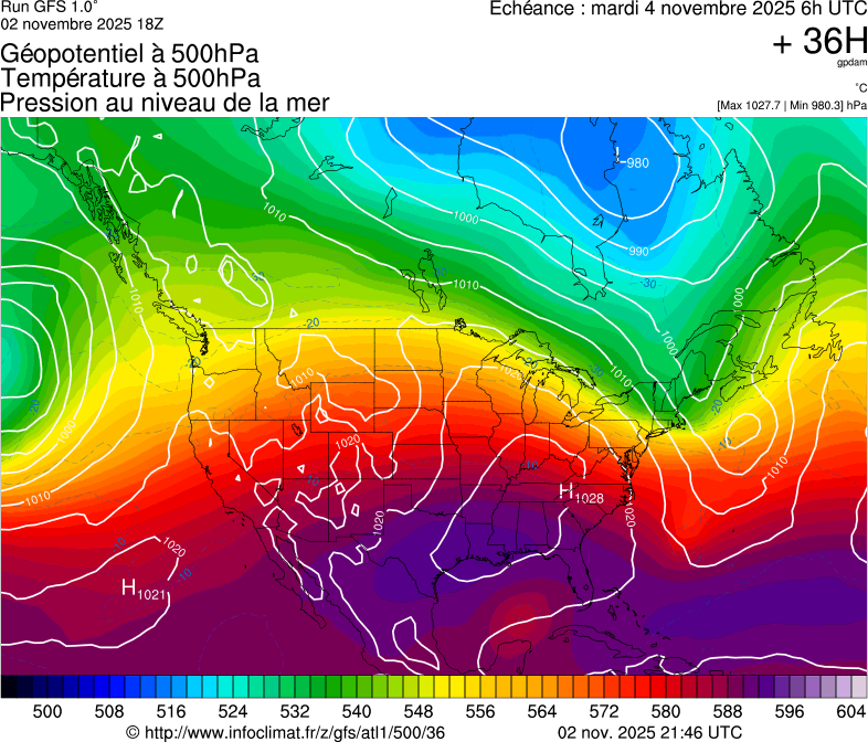 image modeles meteo