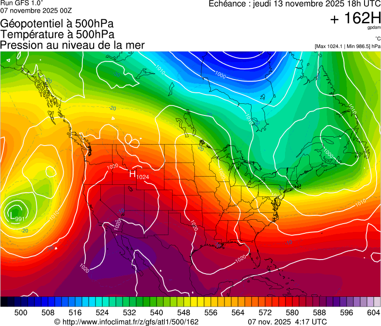 image modeles meteo