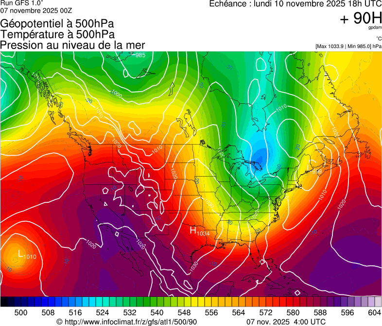 image modeles meteo