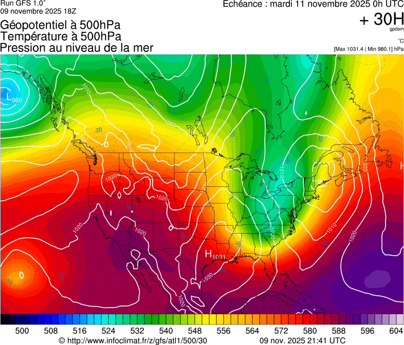 image modeles meteo