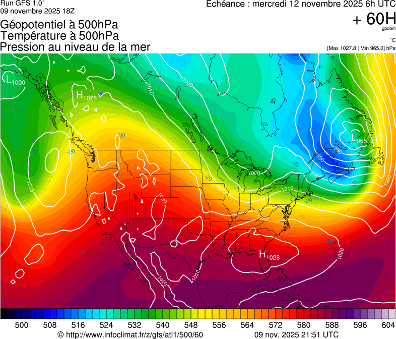 image modeles meteo