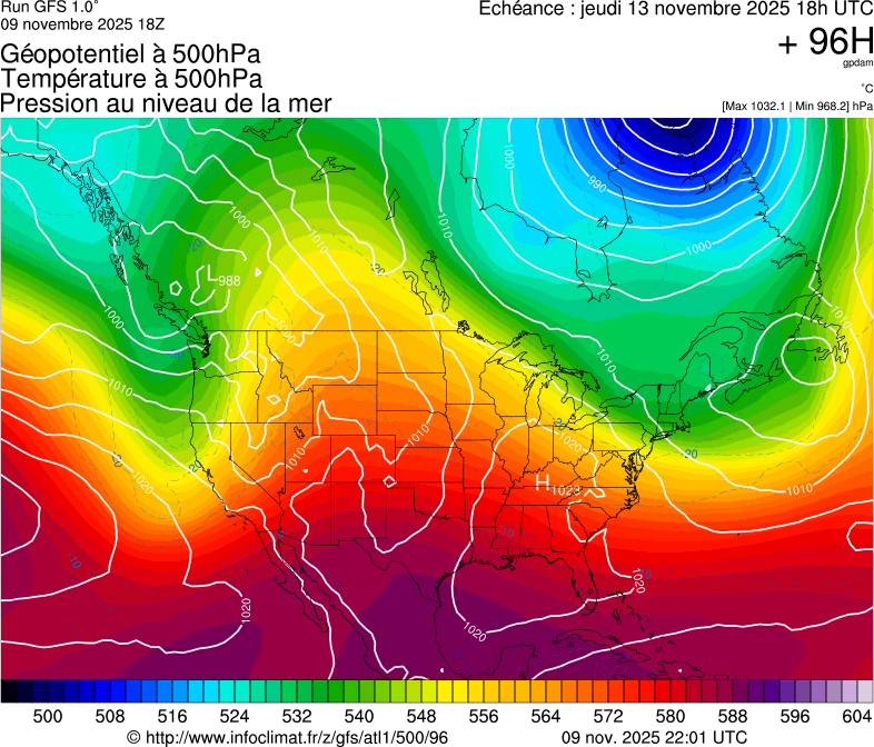 image modeles meteo