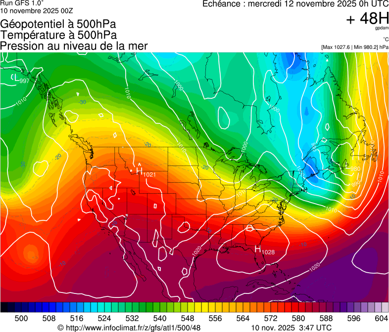 image modeles meteo