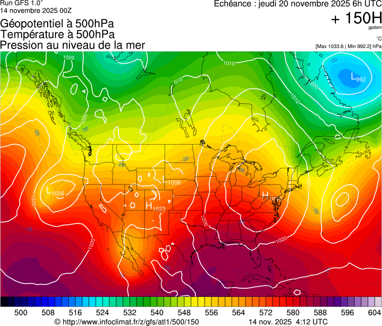 image modeles meteo