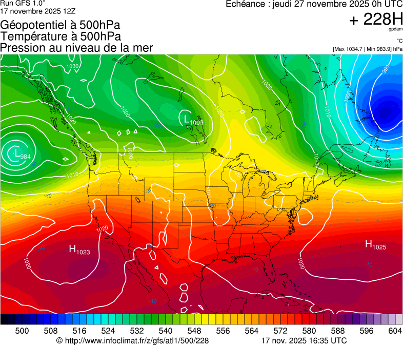 image modeles meteo
