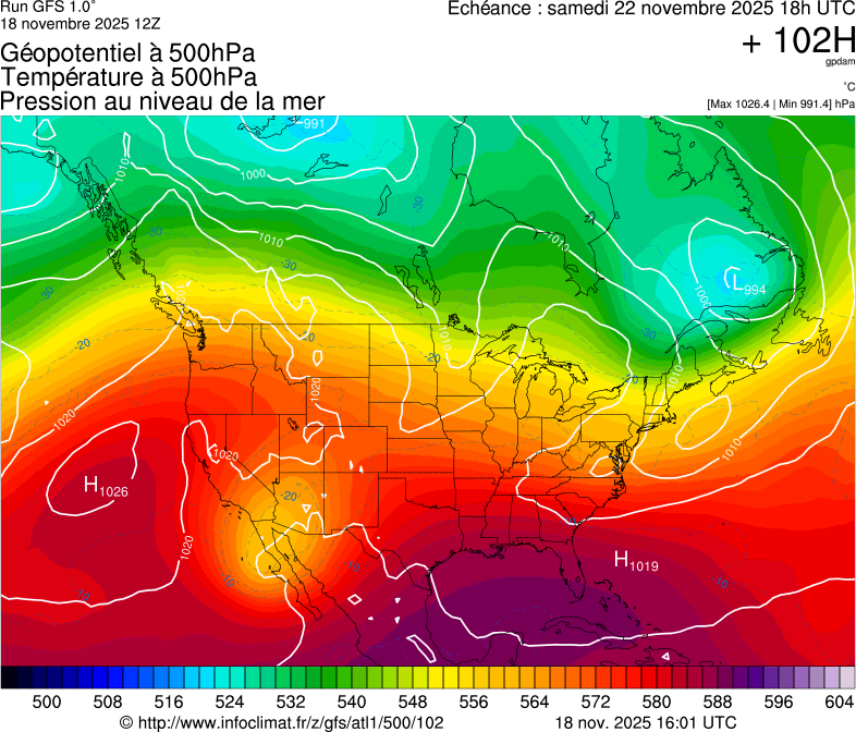image modeles meteo