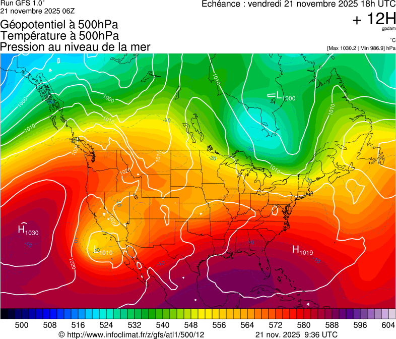image modeles meteo