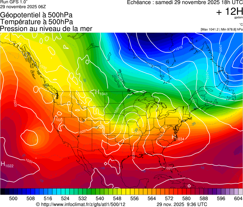 image modeles meteo