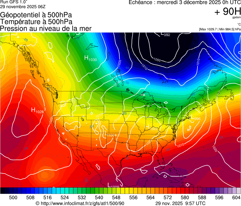 image modeles meteo