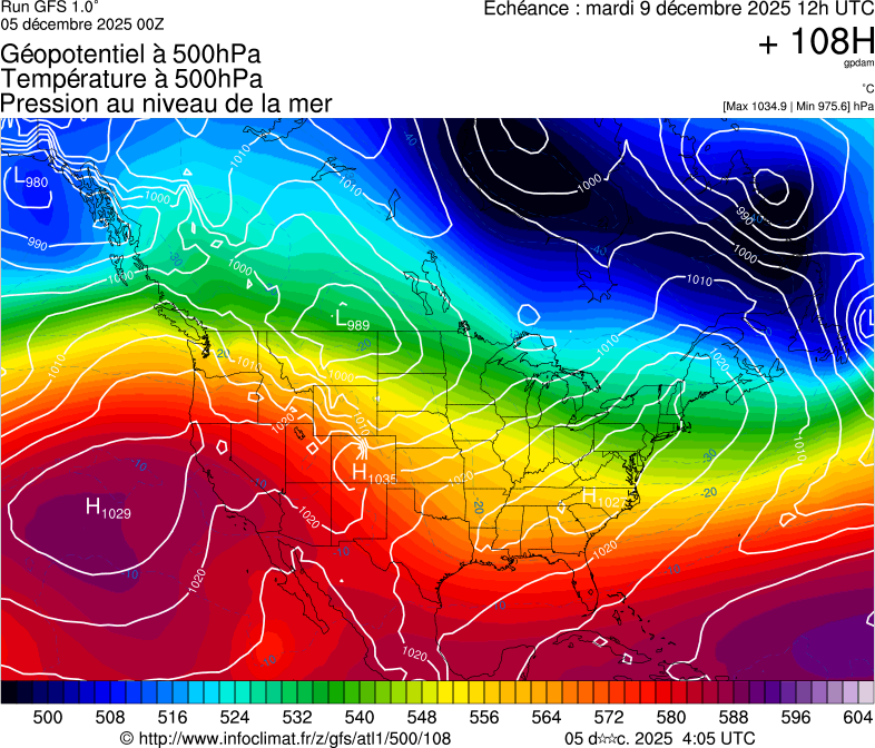image modeles meteo